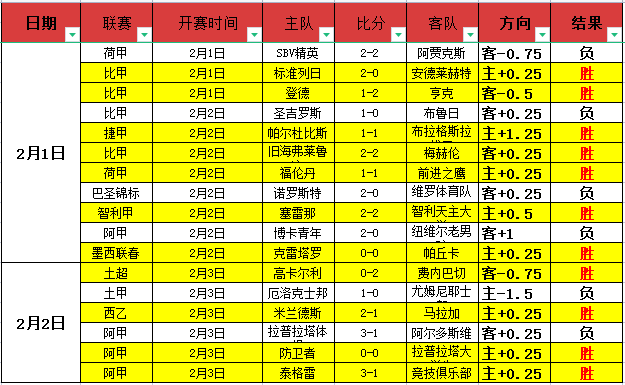 爱德华兹斩,杜兰特,助攻,亚博体育,亚博体育官网,亚博体育app,亚博体育下载