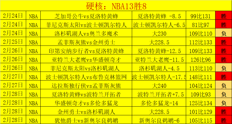 曼城拒接切,尔西奥赖利,双份报价,亚博体育,亚博体育官网,亚博体育app,亚博体育下载