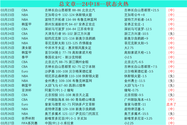 布兰特助攻,边路传射,阿莱头球破,亚博体育,亚博体育官网,亚博体育app,亚博体育下载