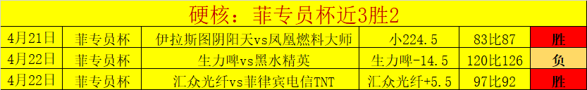 巴塞罗那在,西甲赛事中,再创进球新,亚博体育,亚博体育官网,亚博体育app,亚博体育下载