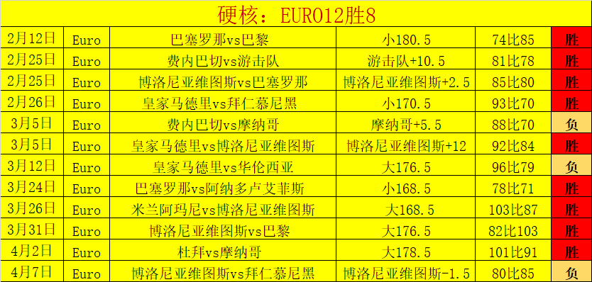扬州迎来中,国田径协会,公里精英赛,亚博体育,亚博体育官网,亚博体育app,亚博体育下载