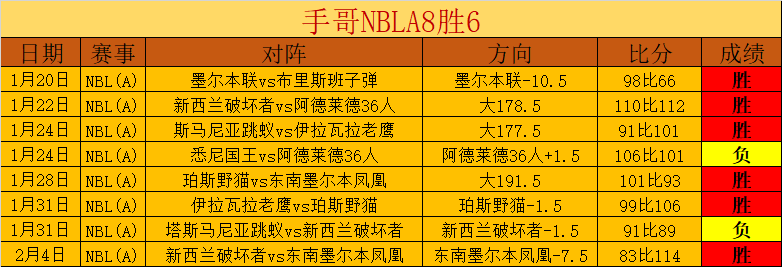积分榜,海港,泰山,亚博体育,亚博体育官网,亚博体育app,亚博体育下载