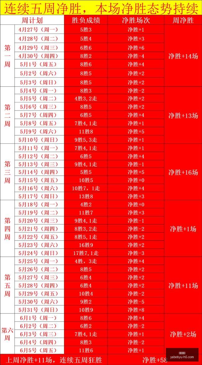 足球攻略周,赛事前瞻,罗马尼亚对,亚博体育,亚博体育官网,亚博体育app,亚博体育下载