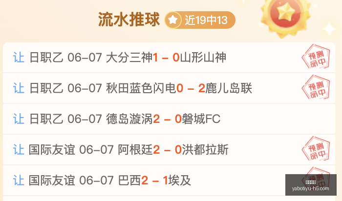 年度情报解,国王与菲律,宾电信战果,亚博体育,亚博体育官网,亚博体育app,亚博体育下载
