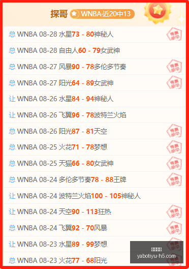 运动相机新,选择,三防手机变,亚博体育,亚博体育官网,亚博体育app,亚博体育下载