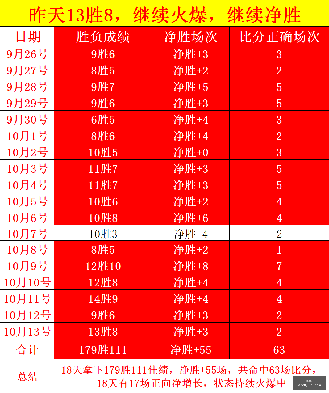 中超对决,海牛与三镇,首发阵容,亚博体育,亚博体育官网,亚博体育app,亚博体育下载