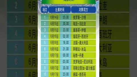 独家爆料：谢什科提前回归在即！曼联冠军之路加速，两年内挑战巅峰！