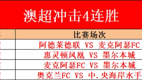 【每日福利大放送】独家西甲精析，精彩赛事不容错过！