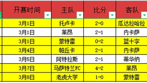 中国队勇夺亚冬会越野滑雪女子4×5公里接力第28枚金牌