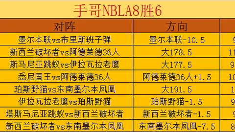 积分榜：海港、泰山、申花、津门虎同积7分，浙江、西海岸、国安积5分，亚泰、三镇积0分